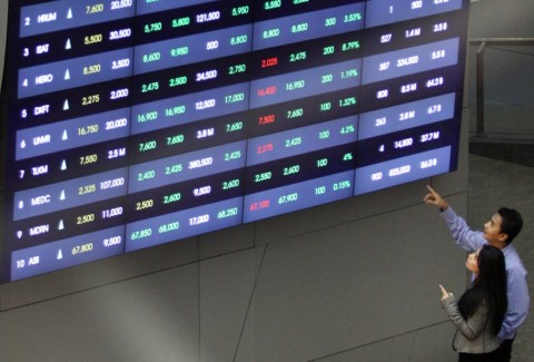 IHSG Bergerak Menguat Jelang Rilis Suku Bunga The Fed