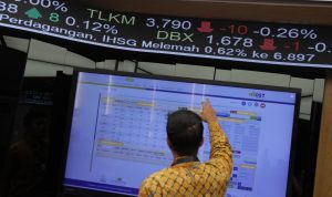 IHSG Dibuka Melemah pada Pagi Hari