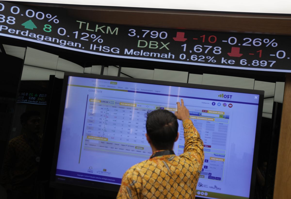 IHSG Dibuka Melemah pada Pagi Hari