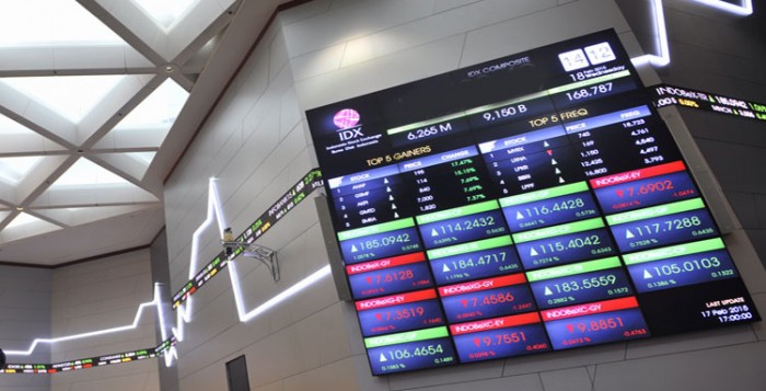 IHSG Membuka Pagi dengan Pelemahan Sebesar 0,30 Persen