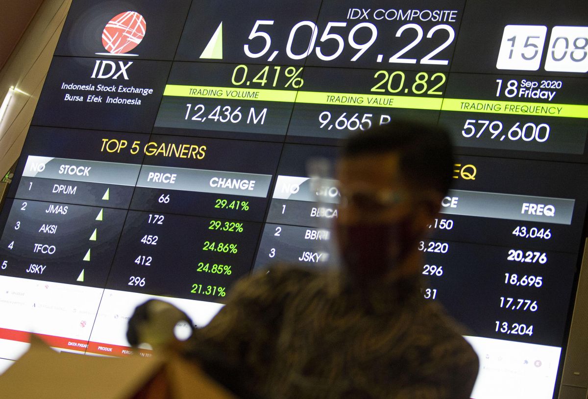 IHSG Menguat Jelang Rilis Laporan Keuangan Emiten Kuartal IV-2023