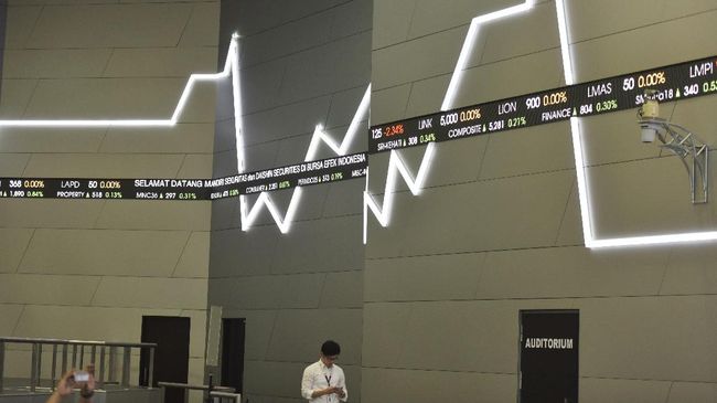 IHSG Rabu Kemarin Bergerak Menguat Menjelang Rilis Data PMA 2023