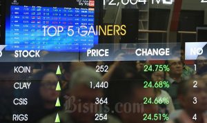 IHSG Rabu Menguat 0,06 Persen, LQ45 Naik 0,07 Persen