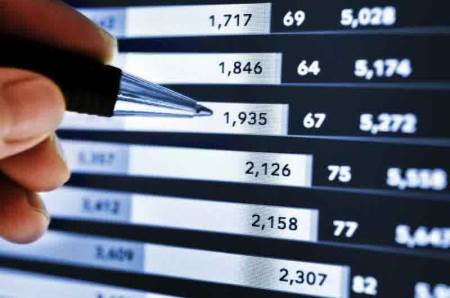 Langkah-langkah agar Investasi Aman dan Terkendali