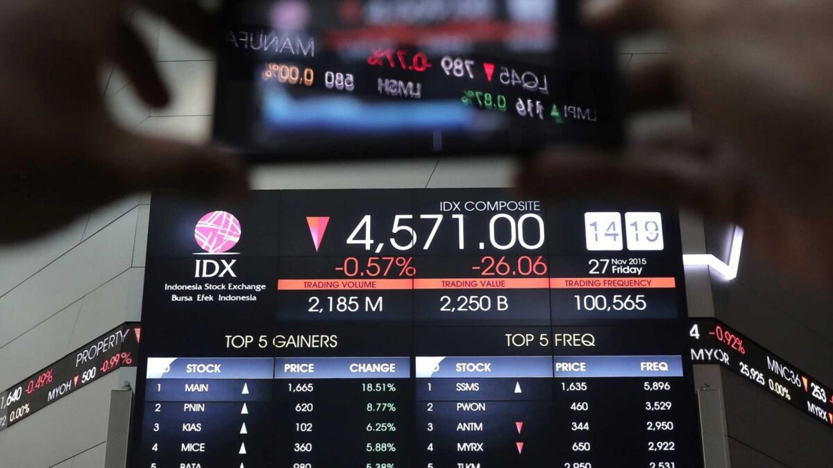 Memahami Peran Sentimen Pasar dalam Pergerakan Harga Cryptocurrency