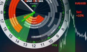 Membuka Pintu Ke Dunia Trading: Perlukah Modal Besar?