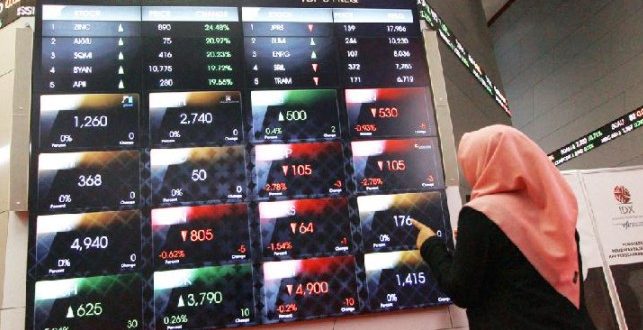 Mirae Asset Sekuritas Indonesia Rekomendasikan Strategi Investasi Konservatif