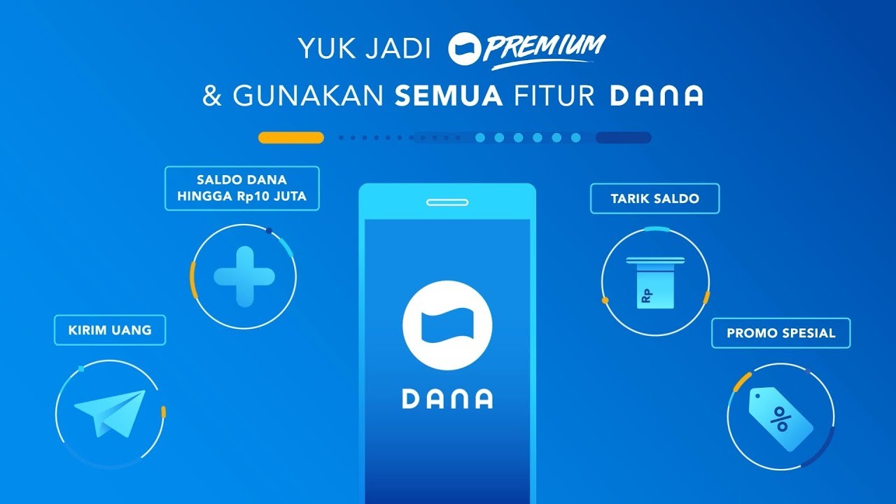 Panduan Langkah demi Langkah Membuat Akun DANA