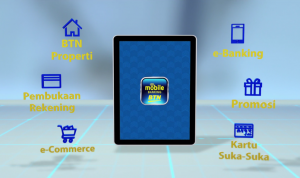 Perjalanan Finansial Digital dengan M-Banking Bank BTN