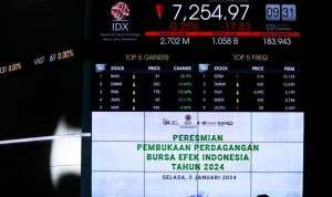 IHSG BEI Dibuka Menguat, Indeks LQ45 Juga Naik