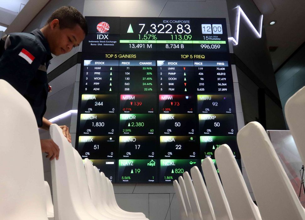 IHSG Diperkirakan Bergerak Volatile Menyusul Rilis Data Ekonomi