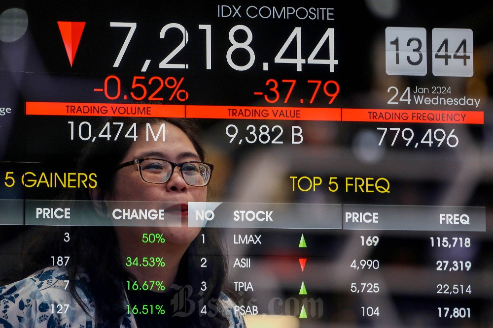 Investor Pantau Arah Kebijakan Pemerintah Pasca-Pemilu