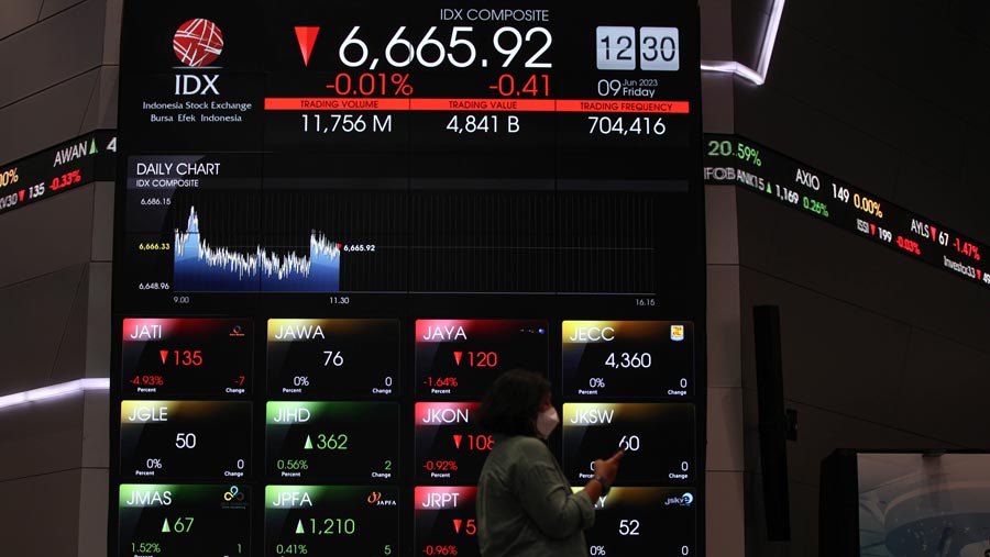 IHSG BEI Melemah Sedikit, LQ45 Juga Turun