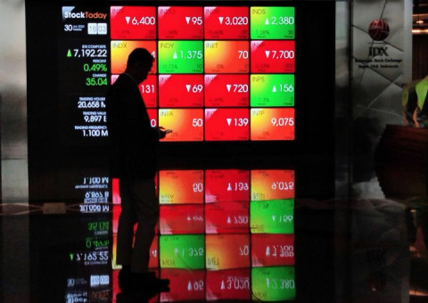 IHSG Diperkirakan Bergerak Menguat Terbatas dengan Potensi Bank Indonesia Menahan Suku Bunga