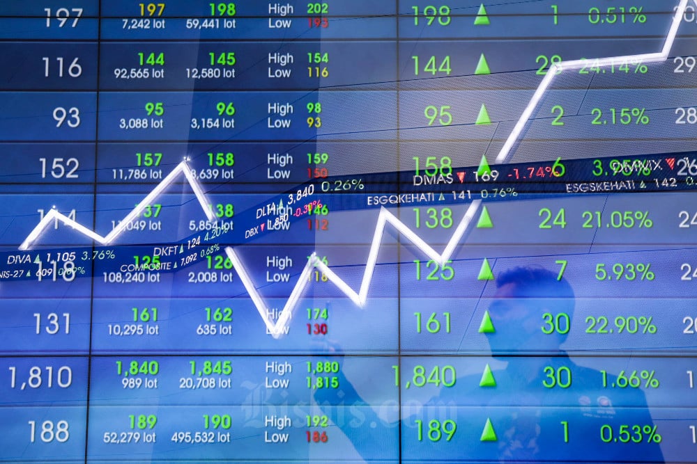 IHSG Ditutup Menguat pada Kamis Sore, Saham Sektor Energi Memimpin Penguatan