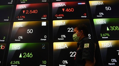 IHSG Menguat, Didukung Oleh Stabilitas Inflasi dan Data Manufaktur Positif