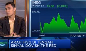 Pelaku Pasar Tidak Menyaksikan Aksi 'Dovish' dari The Fed Hingga Akhir Kuartal II-2024