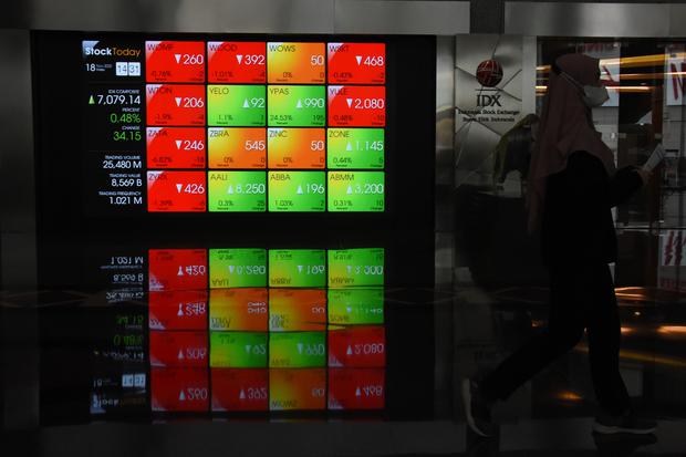 Analisis Penjualan dan Pilihan Investasi Favorit