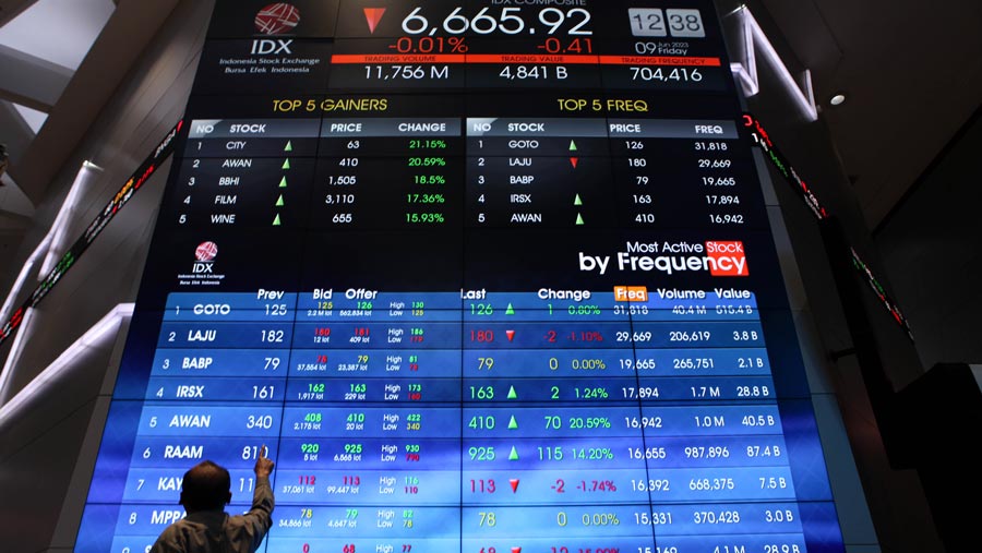 IHSG BEI Turun Menyusul Pelemahan Bursa Asia
