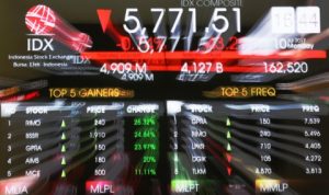 IHSG Bergerak Variatif Menjelang Libur Panjang Idul Fitri