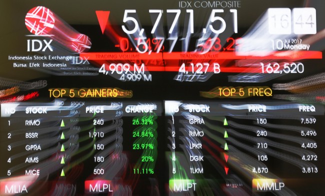 IHSG Diperkirakan Bergerak Sideways di Tengah Sikap 'Wait and See' Pelaku Pasar