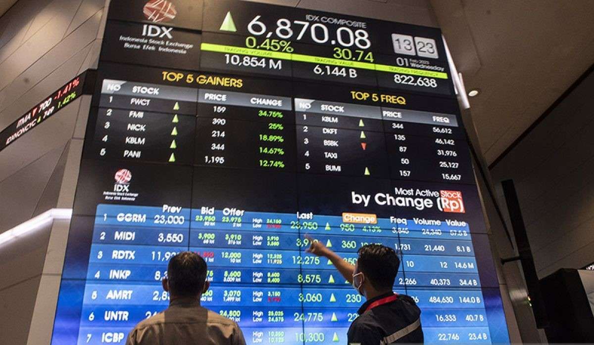 IHSG Ditutup Menguat Meskipun Bursa Asia Melemah