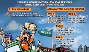 nfo Mudik Gratis Polda Sumut.(Istimewa)