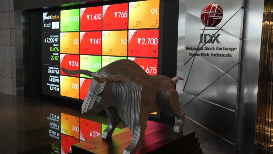 Investor Asing Masih Cenderung Memilih Saham-saham Pilihan di Bursa Indonesia