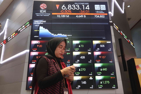 Pasar Saham Asia Melemah Akibat Peningkatan Tensi Politik di Timur Tengah