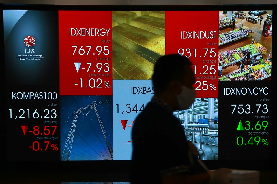 Perdagangan Saham di BEI Dibuka Kembali, IHSG Berpotensi Menguat Namun Tetap Waspada