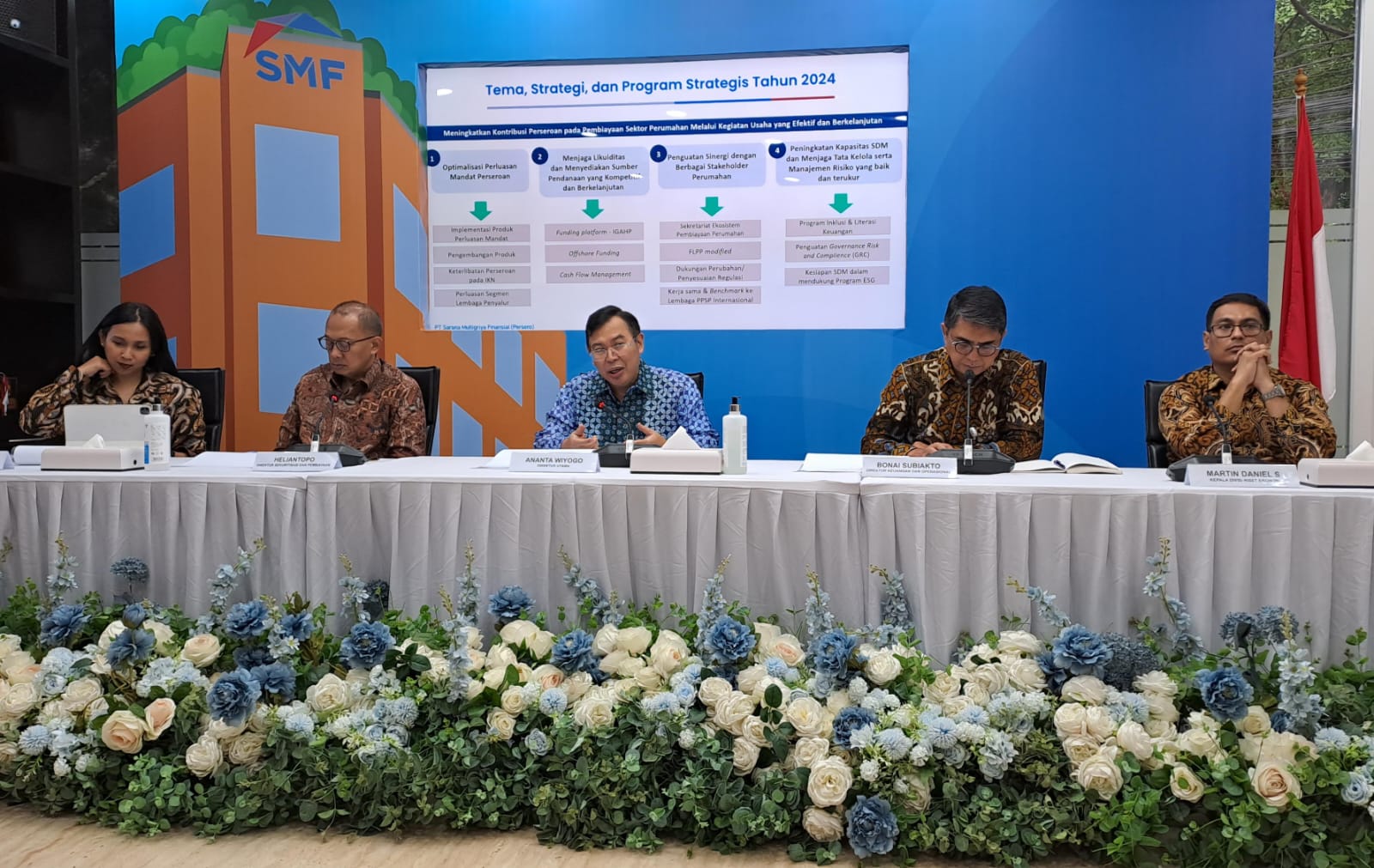 SMF Komitmen Mendorong Pembiayaan Perumahan di Tahun 2024