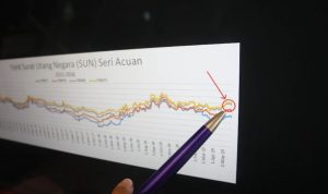 Memburuknya Sentimen Pasar Global Tekan IHSG, Yield SBN Lonjak ke Angka Tertinggi