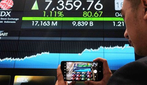 IHSG Berangsur Naik, Tembus 7.100 Poin