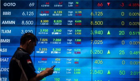 IHSG Rabu Hari Ini Dibuka Menguat 5,06 Poin