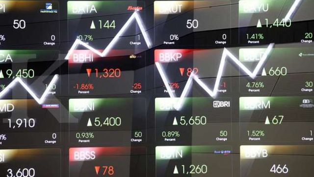 IHSG Menguat 0.52 Persen, LQ45 Naik 0.94 Persen pada Pembukaan Senin Pagi