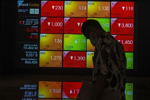 IHSG Menguat Sedikit, LQ45 Stabil di Awal Perdagangan