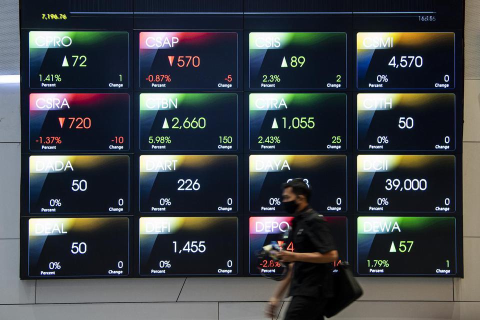 Pembagian Saham Bonus oleh Emiten di BEI