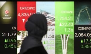 Proyeksi IHSG dan Faktor-Faktor Pengaruhnya Hari Ini