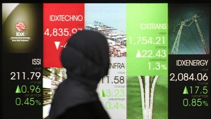 Proyeksi IHSG dan Faktor-Faktor Pengaruhnya Hari Ini