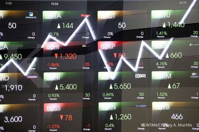 Rekomendasi Saham Pada Perdagangan Senin