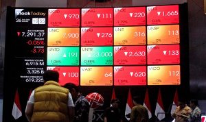 Indeks Harga Saham Gabungan (IHSG) Kamis Hari Ini: Bergerak Menguat di Tengah Suku Bunga BI