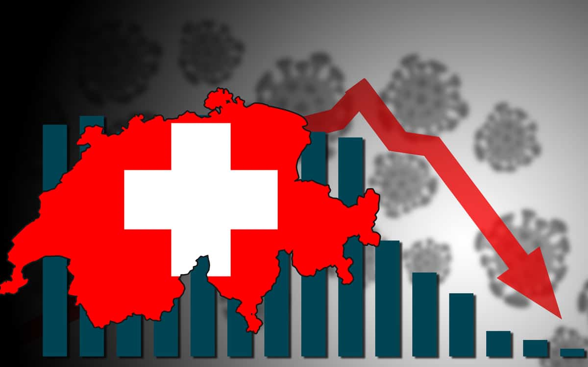 Bank Online Swiss FlowBank Bangkrut Karena Pelanggaran Standar Operasional