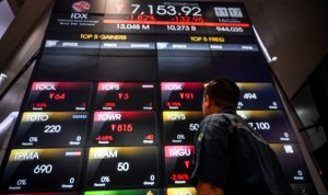 IHSG Menguat di Tengah Penguatan Saham Asia dan Global