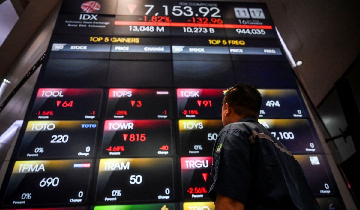 IHSG Menguat di Tengah Penguatan Saham Asia dan Global
