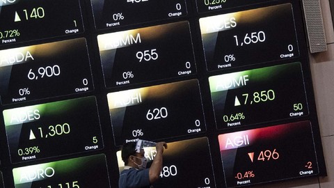 IHSG Menguat di Tengah Pengawasan Data Inflasi Mei 2024
