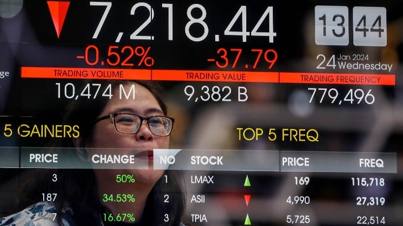 Prediksi IHSG Hari Ini: IHSG Diperkirakan Bergerak Mendatar di Tengah Sikap 'Wait and See' Pasar
