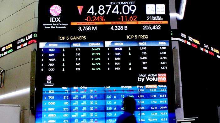 IHSG Turun Menyusul Pelemahan Bursa Asia, Pasar Tunggu Keputusan BOJ