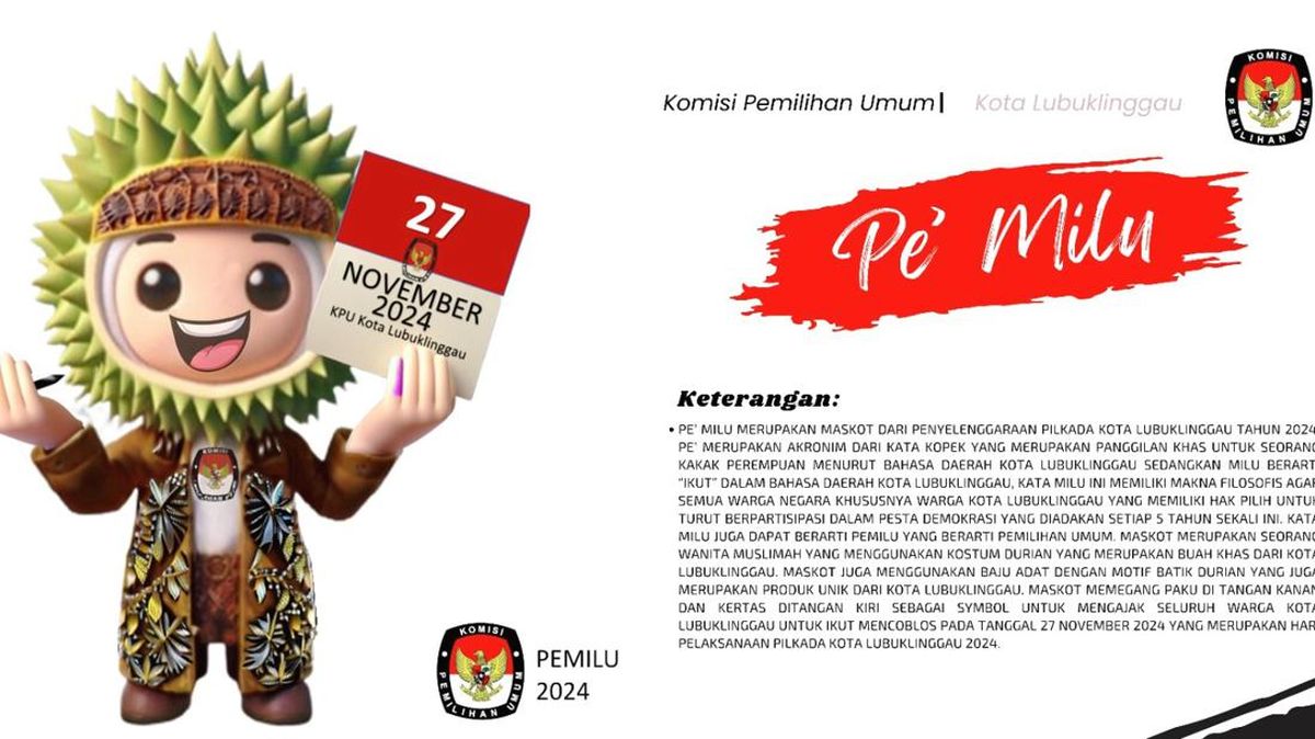 Pe' Milu: Maskot Pilkada Lubuklinggau 2024 dengan Sentuhan Unik