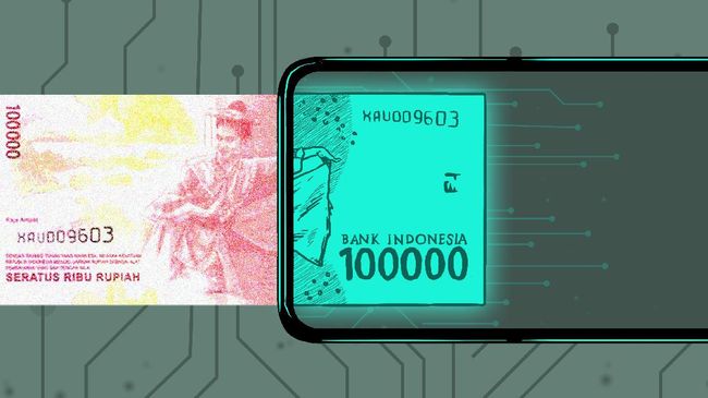 Mata Uang Digital Bank Sentral dan Kripto: Laporan BIS Tahun 2023