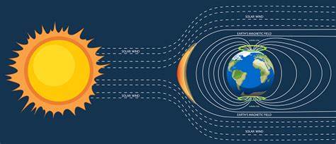 Badan Meteorologi, Klimatologi, dan Geofisika (BMKG) menegaskan bahwa masyarakat Indonesia tidak perlu khawatir mengenai fenomena badai magnet yang sedang melanda bumi selama sepekan terakhir.